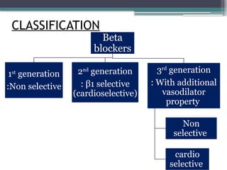 Comprehensive Overview of Beta Blockers: Classification, Uses, and ...
