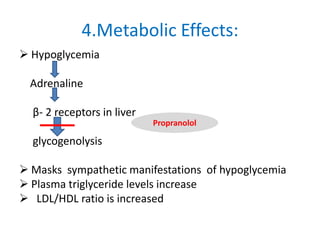 4.Metabolic Effects:
 Hypoglycemia
Adrenaline
β- 2 receptors in liver
glycogenolysis
 Masks sympathetic manifestations of hypoglycemia
 Plasma triglyceride levels increase
 LDL/HDL ratio is increased
Propranolol
 