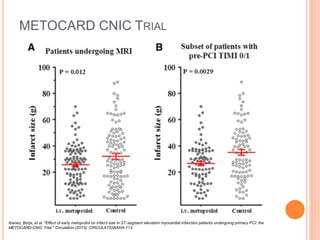 METOCARD CNIC TRIAL
Ibanez, Borja, et al. "Effect of early metoprolol on infarct size in ST-segment elevation myocardial i...