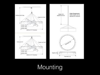 Mounting
 