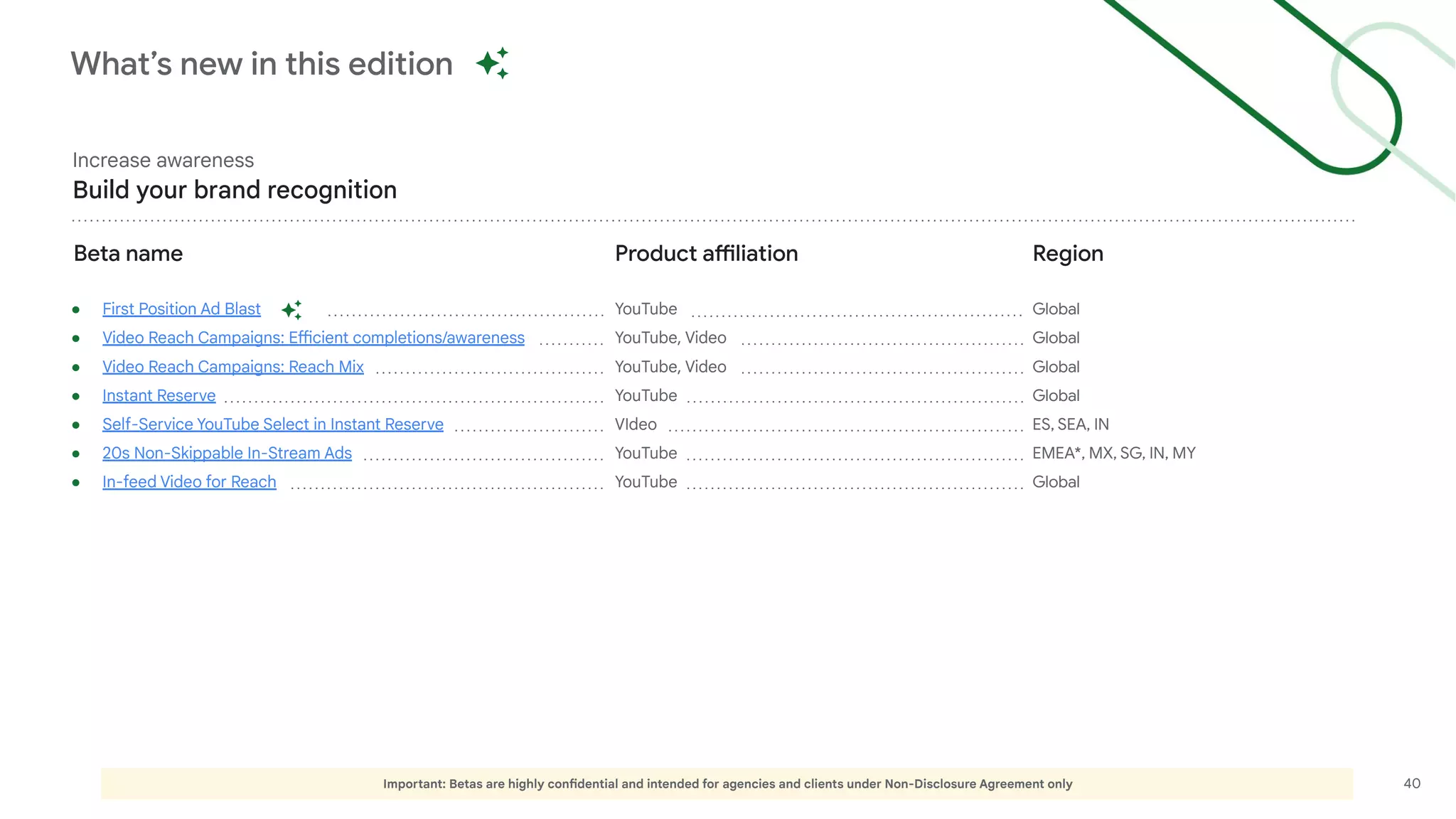 40
Important: Betas are highly confidential and intended for agencies and clients under Non-Disclosure Agreement only
Beta name Product affiliation Region
● First Position Ad Blast
● Video Reach Campaigns: Efficient completions/awareness
● Video Reach Campaigns: Reach Mix
● Instant Reserve
● Self-Service YouTube Select in Instant Reserve
● 20s Non-Skippable In-Stream Ads
● In-feed Video for Reach
YouTube
YouTube, Video
YouTube, Video
YouTube
VIdeo
YouTube
YouTube
Global
Global
Global
Global
ES, SEA, IN
EMEA*, MX, SG, IN, MY
Global
Increase awareness
Build your brand recognition
What’s new in this edition
 