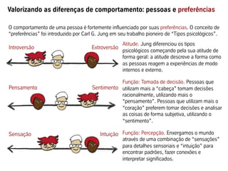 O comportamento de uma pessoa é fortemente influenciado por suas preferências. O conceito de
“preferências” foi introduzido por Carl G. Jung em seu trabalho pioneiro de “Tipos psicológicos”.
Atitude. Jung diferenciou os tipos
psicológicos começando pela sua atitude de
forma geral: a atitude descreve a forma como
as pessoas reagem a experiências de modo
internos e externo.
Função: Tomada de decisão. Pessoas que
utilizam mais a “cabeça” tomam decisões
racionalmente, utilizando mais o
“pensamento”. Pessoas que utilizam mais o
“coração” preferem tomar decisões e analisar
as coisas de forma subjetiva, utilizando o
“sentimento”.
Função: Percepção. Enxergamos o mundo
através de uma combinação de “sensações”
para detalhes sensoriais e “intuição” para
encontrar padrões, fazer conexões e
interpretar significados.
Introversão Extroversão
Pensamento Sentimento
Sensação Intuição
Valorizando as diferenças de comportamento: pessoas e preferências
 