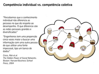 Competência individual vs. competência coletiva
“Percebemos que o conhecimento
individual não diferencia as
pessoas no que diz respeito ao
desempenho. O que diferencia são
as redes pessoais grandes e
diversificadas”
“Engenheiros tem uma propensão
cinco vezes maior a buscar uma
informação com uma outra pessoa
do que utilizar uma fonte
impessoal, tipo um banco de
dados”
Cross, Rob et.al. 
The Hidden Power of Social Networks.
Boston: Harvard Business School
Press, 2004
 