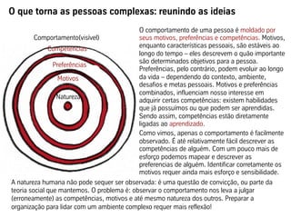 O que torna as pessoas complexas: reunindo as ideias
O comportamento de uma pessoa é moldado por
seus motivos, preferências e competências. Motivos,
enquanto características pessoais, são estáveis ao
longo do tempo – eles descrevem o quão importante
são determinados objetivos para a pessoa.
Preferências, pelo contrário, podem evoluir ao longo
da vida – dependendo do contexto, ambiente,
desafios e metas pessoais. Motivos e preferências
combinados, influenciam nosso interesse em
adquirir certas competências: existem habilidades
que já possuímos ou que podem ser aprendidas.
Sendo assim, competências estão diretamente
ligadas ao aprendizado.
Como vimos, apenas o comportamento é facilmente
observado. É até relativamente fácil descrever as
competências de alguém. Com um pouco mais de
esforço podemos mapear e descrever as
preferencias de alguém. Identificar corretamente os
motivos requer ainda mais esforço e sensibilidade.
Competências
Preferências
Motivos
Natureza
A natureza humana não pode sequer ser observada: é uma questão de convicção, ou parte da
teoria social que mantemos. O problema é: observar o comportamento nos leva a julgar
(erroneamente) as competências, motivos e até mesmo natureza dos outros. Preparar a
organização para lidar com um ambiente complexo requer mais reflexão!
Comportamento(visível)
 