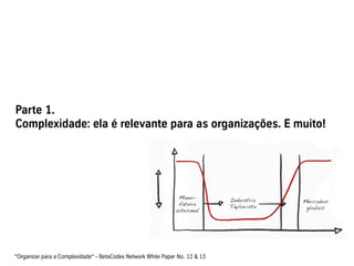 Manu-!
fatura!
artesanal!
Industria !
Taylorista!
Mercados
globais!
Parte 1.
Complexidade: ela é relevante para as organizações. E muito!
“Organizar para a Complexidade“ - BetaCodex Network White Paper No. 12 & 13
 