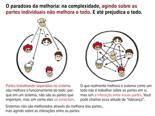 O paradoxo da melhoria: na complexidade, agindo sobre as
partes individuais não melhora o todo. E até prejudica o todo.
Partes trabalhando separadas no sistema
não melhora o funcionamento do todo: por-
que em um sistema, não são as partes que
importam, mas sim como elas se conectam.
O que realmente melhora o sistema como um
todo não é trabalhar sobre as partes em si,
mas sim a interação entre essas partes. Você
pode chamar essa atitude de “liderança”.
Sistemas não são melhorados através da melhoria das partes,
mas agindo sobre as interações entre as partes.
 