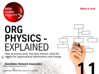 ORG
PHYSICS -
EXPLAINED
Make it real!
BetaCodex Network Associates
Niels Pflaeging & Silke Hermann
BetaCodex Network White Paper No. 11, Jan 2011
How structures work, how they interact, what this
means for organizational effectiveness and change
 