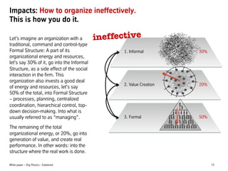 Impacts: How to organize ineffectively.
This is how you do it.
Let's imagine an organization with a
traditional, command and control-type
Formal Structure: A part of its
organizational energy and resources,
let's say 30% of it, go into the Informal
Structure, as a side effect of the social
interaction in the firm. This
organization also invests a good deal
of energy and resources, let's say
50% of the total, into Formal Structure
C processes, planning, centralized
coordination, hierarchical control, topdown decision-making. Into what is
usually referred to as managing.

ineffective
1. Informal

30%

2. Value Creation

20%

3. Formal

50%

The remaining of the total
organizational energy, or 20%, go into
generation of value, and create real
performance. In other words: into the
structure where the real work is done.
White paper C Org Physics - Explained

15

 