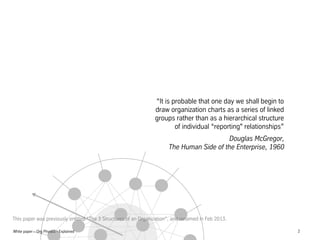 It is probable that one day we shall begin to
draw organization charts as a series of linked
groups rather than as a hierarchical structure
of individual reporting" relationships
Douglas McGregor,
The Human Side of the Enterprise, 1960

This paper was previously entitled The 3 Structures of an Organization, and renamed in Feb 2013.
White paper C Org Physics - Explained

2

 