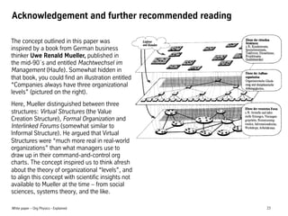 Acknowledgement and further recommended reading
The concept outlined in this paper was
inspired by a book from German business
thinker Uwe Renald Mueller, published in
the mid-90?s and entitled Machtwechsel im
Management (Haufe). Somewhat hidden in
that book, you could find an illustration entitled
Companies always have three organizational
levels (pictured on the right).
Here, Mueller distinguished between three
structures: Virtual Structures (the Value
Creation Structure), Formal Organization and
Interlinked Forums (somewhat similar to
Informal Structure). He argued that Virtual
Structures were much more real in real-world
organizations than what managers use to
draw up in their command-and-control org
charts. The concept inspired us to think afresh
about the theory of organizational levels, and
to align this concept with scientific insights not
available to Mueller at the time C from social
sciences, systems theory, and the like.
White paper C Org Physics - Explained

23

 