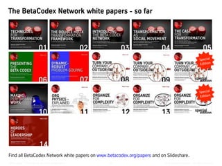 The BetaCodex Network white papers - so far

Special	
 ?
Edi+on	
 ?

Special	
 ?
Edi+on	
 ?

Find all BetaCodex Network white papers on www.betacodex.org/papers and on ݺߣshare.
White paper C The 3 Structures of an Organization

25

? BetaCodex Network C All rights reserved

 