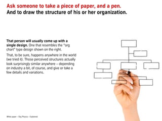 Ask someone to take a piece of paper, and a pen.
And to draw the structure of his or her organization.

That person will usually come up with a
single design. One that resembles the org
chart type design shown on the right.
That, to be sure, happens anywhere in the world
(we tried it). Those perceived structures actually
look surprisingly similar anywhere C depending
on industry a bit, of course, and give or take a
few details and variations.

White paper C Org Physics - Explained

3

 