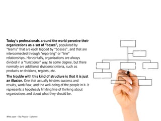 Today's professionals around the world perceive their
organizations as a set of boxes, populated by
teams that are each topped by bosses, and that are
interconnected through reporting or line
relationships. Horizontally, organizations are always
divided in a functional way, to some degree, but there
normally are additional divisional criteria, such as
products or divisions, regions, etc.
The trouble with this kind of structure is that it is just
an illusion. One that actually hinders success and
results, work flow, and the well-being of the people in it. It
represents a hopelessly limiting line of thinking about
organizations and about what they should be.

White paper C Org Physics - Explained

4

 