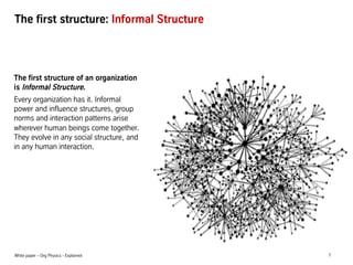 The first structure: Informal Structure

The first structure of an organization
is Informal Structure.
Every organization has it. Informal
power and influence structures, group
norms and interaction patterns arise
wherever human beings come together.
They evolve in any social structure, and
in any human interaction.

White paper C Org Physics - Explained

7

 