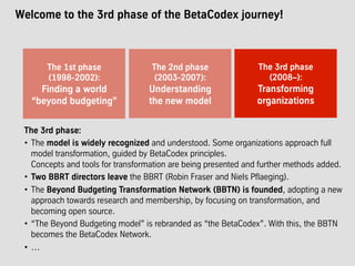 Welcome to the 3rd phase of the BetaCodex journey!
The 3rd phase:
•  The model is widely recognized and understood. Some organizations approach full
model transformation, guided by BetaCodex principles.
Concepts and tools for transformation are being presented and further methods added.
•  Two BBRT directors leave the BBRT (Robin Fraser and Niels Pflaeging).
•  The Beyond Budgeting Transformation Network (BBTN) is founded, adopting a new
approach towards research and membership, by focusing on transformation, and
becoming open source.
•  “The Beyond Budgeting model” is rebranded as “the BetaCodex”. With this, the BBTN
becomes the BetaCodex Network.
•  …
The 2nd phase
(2003-2007):
Understanding
the new model
The 1st phase
(1998-2002):
Finding a world
“beyond budgeting”
The 3rd phase
(2008–):
Transforming
organizations
 