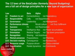The 12 laws of the BetaCodex (formerly: Beyond Budgeting)
are a full set of design principles for a new type of organization
Law Beta Alpha
§1 Freedom to act Connectedness not Dependency
§2 Responsibility Cells not Departments
§3 Governance Leadership not Management
§4 Performance climate Result culture not Duty fulfillment
§5 Success Fit not Maximization
§6 Transparency Intelligence flow not Power accumulation
§7 Orientation Relative Targets not Top-down prescription
§8 Recognition Sharing not Incentives
§9 Mental presence Preparedness not Planning
§10 Decision-making Consequence not Bureaucracy
§11 Resource usage Purpose-driven not Status-oriented
§12 Coordination Market dynamics not Commands
 