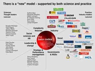 There is a “new” model - supported by both science and practice
Henry Mintzberg
Gary Hamel
Jeremy Hope
Michael Hammer
Thom...