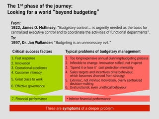 The 1st phase of the journey:
Looking for a world “beyond budgeting”
These are symptoms of a deeper problem
From:
1922, Ja...