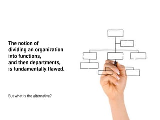 The notion of
dividing an organization
into functions,
and then departments,
is fundamentally flawed.
But what is the alte...