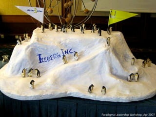 10 Paradigma Leadership Workshop, Apr 2007
 