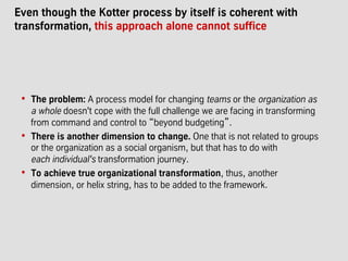 Even though the Kotter process by itself is coherent with
transformation, this approach alone cannot suffice
•  The problem: A process model for changing teams or the organization as
a whole doesn't cope with the full challenge we are facing in transforming
from command and control to “beyond budgeting”.
•  There is another dimension to change. One that is not related to groups
or the organization as a social organism, but that has to do with
each individual's transformation journey.
•  To achieve true organizational transformation, thus, another
dimension, or helix string, has to be added to the framework.
 