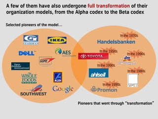 A few of them have also undergone full transformation of their
organization models, from the Alpha codex to the Beta codex
Selected pioneers of the model…
Pioneers that went through “transformation”
In the 1970s
In the 1990s
In the 1980s
In the 1990s
In the 1990s
In the 1950s
 
