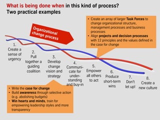 What is being done when in this kind of process?
Two practical examples
•  Write the case for change
•  Build awareness through selective action
(e.g. abolishing budgets)
•  Win hearts and minds, train for
empowering leadership styles and more
transparency
3.
Develop
change
vision and
strategy
4.
Communi-
cate for
under-
standing
and buy-in
5.
Empower
all others
to act
6.
Produce
short-term
wins
7.
Don't
let up!
8.
Create a
new culture
1.
Create a
sense of
urgency
2.
Pull
together a
guiding
coalition
Organizationalchange process
•  Create an array of larger Task Forces to
change organizational structure,
management processes and business
processes
•  Align projects and decision processes
with 12 principles and the values defined in
the case for change
 