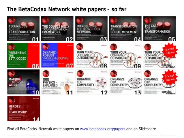 Betacodex Network All