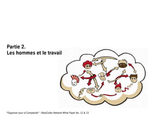 Partie 2.
Les hommes et le travail
“Organiser pour la Complexité“ - BetaCodex Network White Paper No. 12 & 13
 