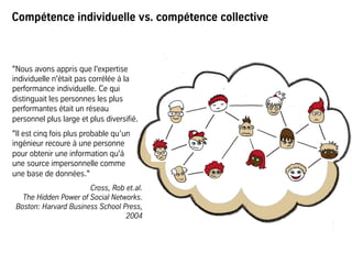 Compétence individuelle vs. compétence collective
"Nous avons appris que l'expertise
individuelle n'était pas corrélée à la
performance individuelle. Ce qui
distinguait les personnes les plus
performantes était un réseau
personnel plus large et plus diversifié.
"Il est cinq fois plus probable qu’un
ingénieur recoure à une personne
pour obtenir une information qu'à
une source impersonnelle comme
une base de données."
Cross, Rob et.al. 
The Hidden Power of Social Networks.
Boston: Harvard Business School Press,
2004
 