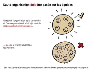 En réalité, l'organisation de la complexité
et l'auto-organisation traite toujours de la
responsabilisation des équipes...
… pas de la responsabilisation
les individus
L’auto-organisation doit être basée sur les équipes
Les mouvements de responsabilisation des années 90 ne prirent pas en compte ces aspects.
 