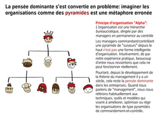 La pensée dominante s'est convertie en problème: imaginer les
organisations comme des pyramides est une métaphore erronée
Principe d’organisation "Alpha":
L'organisation est une hiérarchie
bureaucratique, dirigée par des
managers en permanence au contrôle
Les managers commandant/contrôlant
une pyramide de "suiveurs" depuis le
haut n'est pas une forme intelligente
d'organisation. Intuitivement, de par
notre expérience pratique, beaucoup
d'entre nous ressentons que cela ne
peut fonctionner réellement.
Pourtant, depuis le développement de
la théorie du management il y a un
siècle, cela reste la pensée dominante
dans les entreprises. Quand nous
parlons de "management", nous nous
référons habituellement aux
techniques, outils et modèles qui
visent à améliorer, optimiser ou régir
les organisations de type pyramides
de commandement-et-contrôle.	
  
 