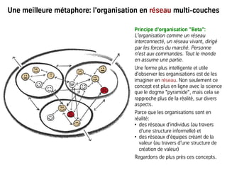 Principe d’organisation "Beta":
L'organisation comme un réseau
interconnecté, un réseau vivant, dirigé
par les forces du marché. Personne
n'est aux commandes. Tout le monde
en assume une partie.
Une forme plus intelligente et utile
d'observer les organisations est de les
imaginer en réseau. Non seulement ce
concept est plus en ligne avec la science
que le dogme "pyramide", mais cela se
rapproche plus de la réalité, sur divers
aspects.
Parce que les organisations sont en
réalité:
•  des réseaux d'individus (au travers
d'une structure informelle) et
•  des réseaux d'équipes créant de la
valeur (au travers d'une structure de
création de valeur)
Regardons de plus près ces concepts.
Une meilleure métaphore: l'organisation en réseau multi-couches
 