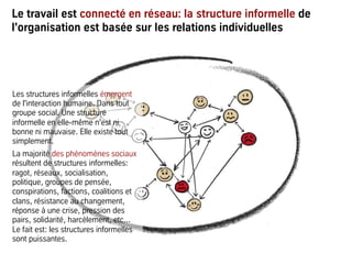 Le travail est connecté en réseau: la structure informelle de
l'organisation est basée sur les relations individuelles
Les structures informelles émergent
de l'interaction humaine. Dans tout
groupe social. Une structure
informelle en elle-même n'est ni
bonne ni mauvaise. Elle existe tout
simplement.
La majorité des phénomènes sociaux
résultent de structures informelles:
ragot, réseaux, socialisation,
politique, groupes de pensée,
conspirations, factions, coalitions et
clans, résistance au changement,
réponse à une crise, pression des
pairs, solidarité, harcèlement, etc...
Le fait est: les structures informelles
sont puissantes.
 