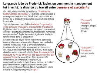 La grande idée de Frederick Taylor, ou comment le management
fut inventé: la division du travail entre penseurs et exécutants
En 1911, dans son livre de référence "Principes de
l'administration scientifique", Frederick Taylor proposa le
management comme une "révolution" repoussant les
limites de la productivité dans les organisations de l'ère
industrielle.
Taylor fut pionner dans l'idée de diviser l'organisation
entre penseurs (managers) et exécutants (travailleurs) -
légitimant ainsi la profession de managers comme étant
celle de "directeurs pensants pour ressources humaines
non pensantes". Taylor introduisit également la division
fonctionnelle dans la production.
Les concepts de Taylor furent rapidement dénoncés
comme inhumains et non scientifiques, ses méthodes
comme inefficaces. Mais la division hiérarchie/
fonctionnelle fut adoptée amplement après sa mort,
en 1915, non seulement dans les ateliers, mais aussi
dans les métiers non industriels. Ainsi, le management
d'aujourd’hui ne se différencie pas beaucoup de ce que
proposa Taylor il y a un siècle. Dans les marchés
dynamiques et complexes, cependant, le
commandement-et-contrôle devient toxique, aussi bien
pour le rendement organisationnel comme pour
l'avancement humain/social. Nous l'appellerons par la
suite le management tayloriste Alpha.
“Penseurs”/
Managers
stratégie, diriger,
contrôler,
décider
“Exécutants”/
Travailleurs
exécuter, obéir,
suivre
 