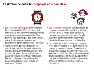 La différence entre le compliqué et le complexe
•  Les systèmes compliqués fonctionnent de
façon standardisée. L'imprécision y est
diminuée, la non objectivité et l'incertitude y
sont réduites autant que possible. Elles
peuvent être décrites par des chaînages de
cause à effet non ambigües et sont
parfaitement contrôlables depuis l’extérieur.
•  Toute machine de haute précision est
compliquée: tout est fait pour réduire les
imprécisions/augmenter la précision. Une
montre, par exemple, est calibrée pour
éviter les erreurs, l'incertitude et l'illusion.
Elle est configurée pour produire des
données objectives, sûres et avec un
minimum d'illusion.
•  Les systèmes complexes sont constitués de
créatures vivantes. Ce sont des systèmes
vivants - c'est la raison pour laquelle ils
peuvent changer à tout moment. De tels
systèmes sont uniquement observables
depuis l'extérieur, mais pas contrôlables.
•  Le comportement d'un système complexe
n'est pas prédictible. Il est donc naturel d’y
trouver un niveau d'erreur, d'incertitude et
d'illusion beaucoup plus élevé que dans les
systèmes compliqués. Un système complexe
peut posséder des éléments qui opèrent de
manière standardisée, mais leur interaction
changera continuellement, de manière
discontinue.
 