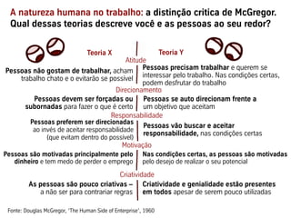A natureza humana no trabalho: a distinção critica de McGregor.
  Qual dessas teorias descreve você e as pessoas ao seu redor?

                                 Teoria X                        Teoria Y
                                          Atitude
Pessoas não gostam de trabalhar, acham Pessoas precisam trabalhar e querem se
    trabalho chato e o evitarão se possível interessar pelo trabalho. Nas condições certas,
                                                podem desfrutar do trabalho
                                     Direcionamento
        Pessoas devem ser forçadas ou Pessoas se auto direcionam frente a
      subornadas para fazer o que é certo um objetivo que aceitam
                                    Responsabilidade
       Pessoas preferem ser direcionadas
                                                Pessoas vão buscar e aceitar
        ao invés de aceitar responsabilidade
                                                responsabilidade, nas condições certas
                 (que evitam dentro do possível)
                                                Motivação
Pessoas são motivadas principalmente pelo                Nas condições certas, as pessoas são motivadas
   dinheiro e tem medo de perder o emprego               pelo desejo de realizar o seu potencial
                                        Criatividade
         As pessoas são pouco criativas – Criatividade e genialidade estão presentes
            a não ser para contrariar regras em todos apesar de serem pouco utilizadas

 Fonte: Douglas McGregor, ‘The Human Side of Enterprise’, 1960
 