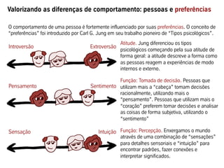 Valorizando as diferenças de comportamento: pessoas e preferências

O comportamento de uma pessoa é fortemente influenciado por suas preferências. O conceito de
“preferências” foi introduzido por Carl G. Jung em seu trabalho pioneiro de “Tipos psicológicos”.
                                                    Atitude. Jung diferenciou os tipos
Introversão                           Extroversão
                                                    psicológicos começando pela sua atitude de
                                                    forma geral: a atitude descreve a forma como
                                                    as pessoas reagem a experiências de modo
                                                    internos e externo.

                                                 Função: Tomada de decisão. Pessoas que
Pensamento                            Sentimento utilizam mais a “cabeça” tomam decisões
                                                 racionalmente, utilizando mais o
                                                 “pensamento”. Pessoas que utilizam mais o
                                                 “coração” preferem tomar decisões e analisar
                                                 as coisas de forma subjetiva, utilizando o
                                                 “sentimento”

Sensação                                  Intuição Função: Percepção. Enxergamos o mundo
                                                    através de uma combinação de “sensações”
                                                    para detalhes sensoriais e “intuição” para
                                                    encontrar padrões, fazer conexões e
                                                    interpretar significados.
 