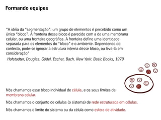 Formando equipes


“A idéia da “segmentação”: um grupo de elementos é percebido como um
único “bloco”. A fronteira desse bloco é parecido com a de uma membrana
celular, ou uma fronteira geográfica. A fronteira define uma identidade
separada para os elementos do “bloco” e o ambiente. Dependendo do
contexto, pode-se ignorar a estrutura interna desse bloco, ou leva-la em
consideração”
 Hofstadter, Douglas. Gödel, Escher, Bach. New York: Basic Books, 1979




Nós chamamos esse bloco individual de célula, e os seus limites de
membrana celular.
Nós chamamos o conjunto de células (o sistema) de rede estruturada em células.
Nós chamamos o limite do sistema ou da célula como esfera de atividade.
 