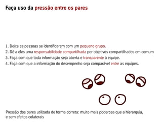 Faça uso da pressão entre os pares




1. Deixe as pessoas se identificarem com um pequeno grupo.
2. Dê a eles uma responsabilidade compartilhada por objetivos compartilhados em comum
3. Faça com que toda informação seja aberta e transparente à equipe.
4. Faça com que a informação do desempenho seja comparável entre as equipes.




Pressão dos pares utilizada de forma correta: muito mais poderosa que a hierarquia,
e sem efeitos colaterais
 