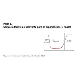 Parte 1.
Complexidade: ela é relevante para as organizações. E muito!



                                                                          Manu-!      Industria !   Mercados
                                                                          fatura!     Taylorista!    globais!
                                                                         artesanal!




“Organizar para a Complexidade“ - BetaCodex Network White Paper No. 12 & 13
 
