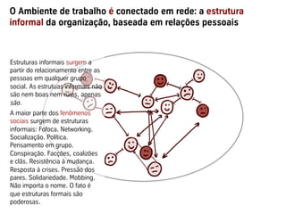 O Ambiente de trabalho é conectado em rede: a estrutura
informal da organização, baseada em relações pessoais



Estruturas informais surgem a
partir do relacionamento entre as
pessoas em qualquer grupo
social. As estrutuas informais não
são nem boas nem ruins, apenas
são.
A maior parte dos fenômenos
sociais surgem de estruturas
informais: Fofoca. Networking.
Socialização. Política.
Pensamento em grupo.
Conspiração. Facções, coalizões
e clãs. Resistência à mudança.
Resposta à crises. Pressão dos
pares. Solidariedade. Mobbing.
Não importa o nome. O fato é
que estruturas formais são
poderosas.
 