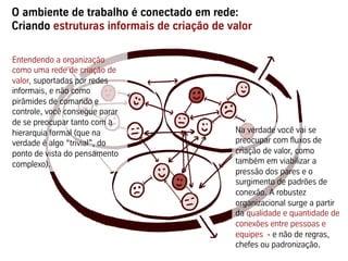 O ambiente de trabalho é conectado em rede:
Criando estruturas informais de criação de valor

Entendendo a organização
como uma rede de criação de
valor, suportadas por redes
informais, e não como
pirâmides de comando e
controle, você consegue parar
de se preocupar tanto com a
hierarquia formal (que na                   Na verdade você vai se
verdade é algo “trivial”, do                preocupar com fluxos de
ponto de vista do pensamento                criação de valor, como
complexo).                                  também em viabilizar a
                                            pressão dos pares e o
                                            surgimento de padrões de
                                            conexão. A robustez
                                            organizacional surge a partir
                                            da qualidade e quantidade de
                                            conexões entre pessoas e
                                            equipes - e não de regras,
                                            chefes ou padronização.
 