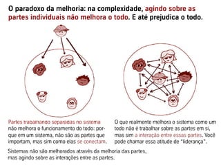 O paradoxo da melhoria: na complexidade, agindo sobre as
partes individuais não melhora o todo. E até prejudica o todo.




Partes trabalhando separadas no sistema      O que realmente melhora o sistema como um
não melhora o funcionamento do todo: por-    todo não é trabalhar sobre as partes em si,
que em um sistema, não são as partes que     mas sim a interação entre essas partes. Você
importam, mas sim como elas se conectam.     pode chamar essa atitude de “liderança”.
Sistemas não são melhorados através da melhoria das partes,
mas agindo sobre as interações entre as partes.
 