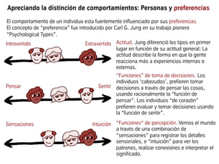 El comportamiento de un individuo esta fuertemente influenciado por sus preferencias.
El concepto de “preferencia” fue introducido por Carl G. Jung en su trabajo pionero
“Psychological Types”.
Actitud. Jung diferenció los tipos en primer
lugar en función de su actitud general: La
actitud describe la forma en que la gente
reacciona más a experiencias internas o
externas.
“Funciones” de toma de decisiones. Los
individuos ‘cabezudos’, prefieren tomar
decisiones a través de pensar las cosas,
usando racionalmente la “función de
pensar”. Los individuos “de corazón”
prefieren evaluar y tomar decisiones usando
la “función de sentir”.
“Funciones“ de percepción. Vemos el mundo
a través de una combinación de
“sensaciones” para registrar los detalles
sensoriales, e “intuición” para ver los
patrones, realizar conexiones e interpretar el
significado.
Introvertido Extravertido
Pensar Sentir
Sensaciones Intuición
Apreciando la distinción de comportamientos:
Personas y preferencias
 