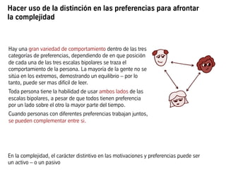 Hacer uso de la distinción en las preferencias para afrontar
la complejidad
Hay una gran variedad de comportamiento dentro de las tres
categorías de preferencias, dependiendo de en que posición
de cada una de las tres escalas bipolares se traza el
comportamiento de la persona. La mayoría de la gente no se
sitúa en los extremos, demostrando un equilibrio – por lo
tanto, puede ser mas difícil de leer.
Toda persona tiene la habilidad de usar ambos lados de las
escalas bipolares, a pesar de que todos tienen preferencia
por un lado sobre el otro la mayor parte del tiempo.
Cuando personas con diferentes preferencias trabajan juntos,
se pueden complementar entre si.
En la complejidad, el carácter distintivo en las motivaciones y preferencias puede ser
un activo – o un pasivo
 