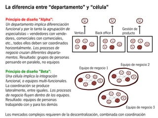 La diferencia entre “departamento” y “célula”
Principio de diseño "Alpha":
Un departamento implica diferenciación
funcional y por lo tanto la agrupación de
especialistas – vendedores con vende-
dores, comerciales con comerciales,
etc., todos ellos deben ser coordinados
horizontalmente. Los procesos de
negocio cruzan diferentes departa-
mentos. Resultado: grupos de personas
pensando en paralelo, no equipos
Principio de diseño "Beta":
Una célula implica la integración
funcional, o equipos multi-funcionales.
La coordinación se produce
lateralmente, entre iguales. Los procesos
de negocio fluyen dentro de los equipos.
Resultado: equipos de personas
trabajando con y para los demás
Ventas Back office
Equipo de negocio 1
Equipo de negocio 2
Equipo de negocio 3
Gestión de
producto
Los mercados complejos requieren de la descentralización, combinada con coordinación
 