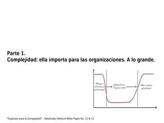 Parte 1.
Complejidad: ella importa para las organizaciones. A lo grande.
“Organizar para la Complejidad“ - BetaCodex Network White Paper No. 12 & 13
Manu-!
factura!
artesanal!
Industria !
Taylorista!
Mercados
globales!
 