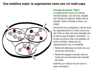 Principio de diseño "Beta":
La organización como un sistema
interconectado, una red viva, dirigido
por fuerzas de negocio. Nadie esta al
mando. Todo el mundo la tiene a su
cargo.
Una forma mas inteligente y útil de mirar
las organizaciones es verlas como una
red. Esto no solo esta mas alineado con
la ciencia que el dogma “pirámide”, si
no que se acerca mas a la realidad, en
varios sentidos. Dado que las
organizaciones son, en realidad:
•  Redes de individuos (a través de una
estructura informal) y
•  Redes de equipos creando valor (a
través de una estructura de creación
de valor).
Echemos un vistazo mas de cerca a
estos conceptos.
Una metáfora mejor: la organización como una red multi-capa
 