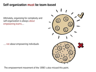 Ultimately, organizing for complexity and
self-organization is always about
empowering teams…
… not about empowering individuals
Self-organization must be team-based
The empowerment movement of the 1990´s also missed this point.
 